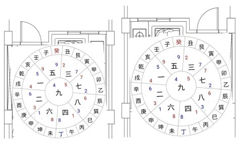 九運財位|【風水特輯】財位不在進門45度、財位擺風水物不一定。